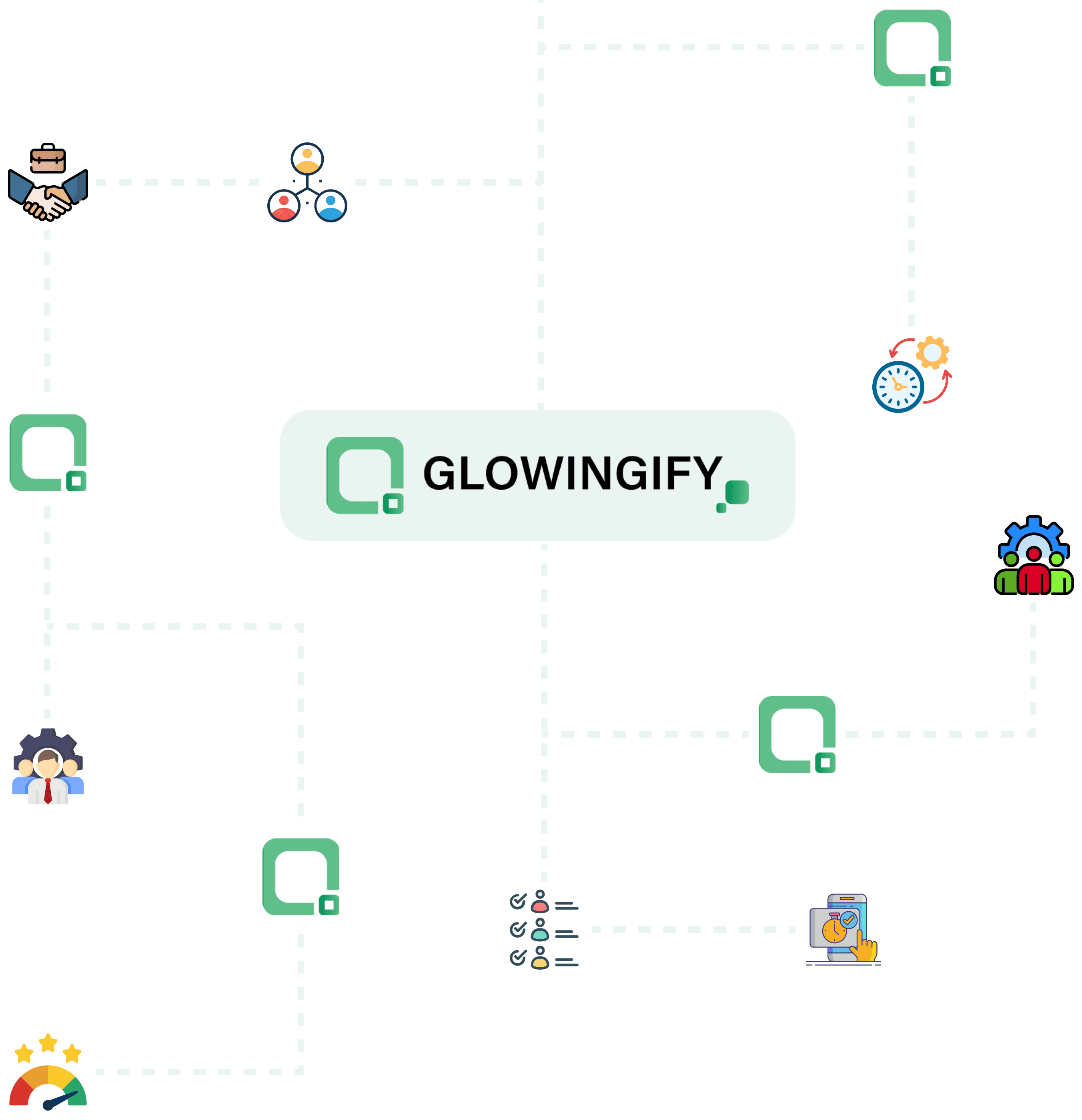 Glowingify ecosystem